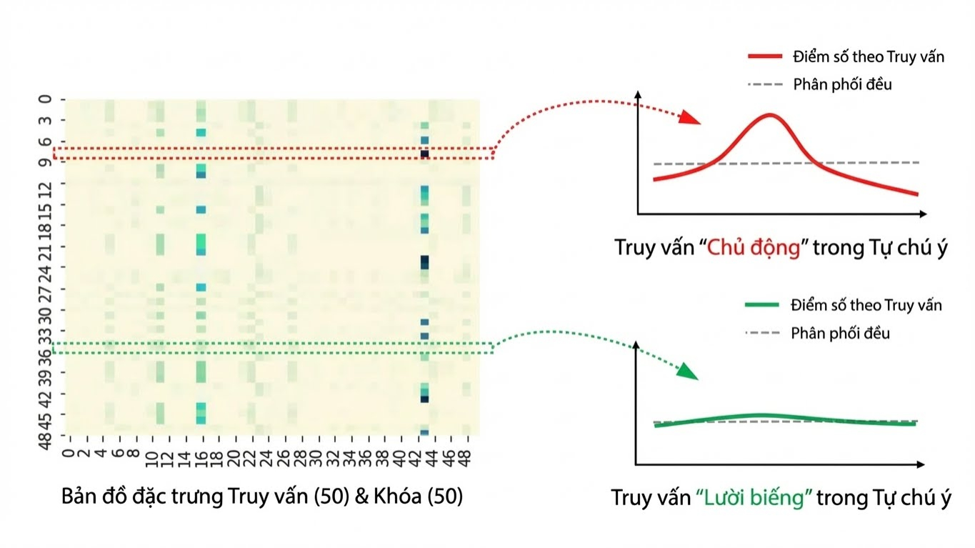 tin tức ngày 24/1 không thể tin được giá đất đang tăng mạnh ở bến tre